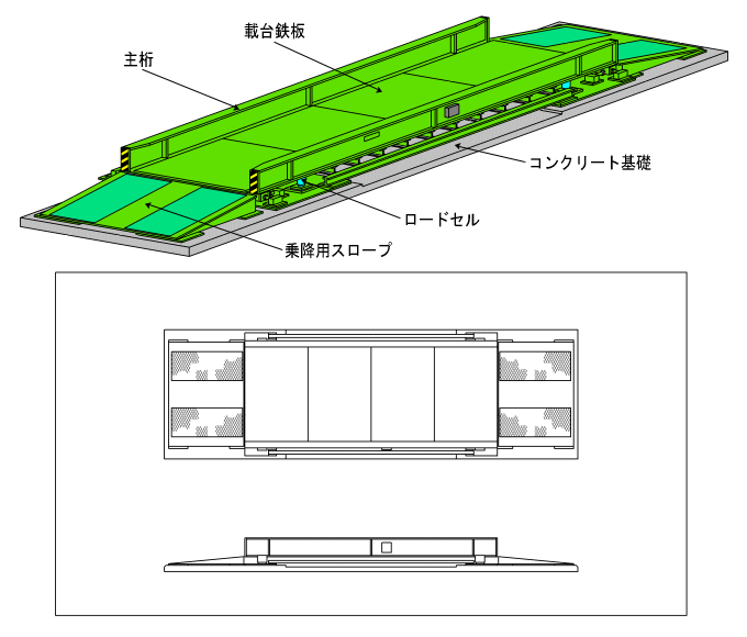 MS-FLA外形図