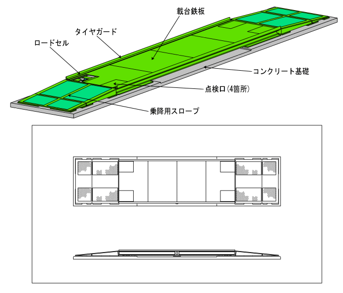 MS-FLB外形図